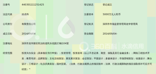 深圳震古烁今投资控股